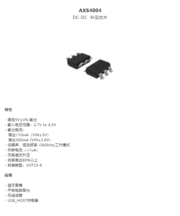 1678956639774450.png