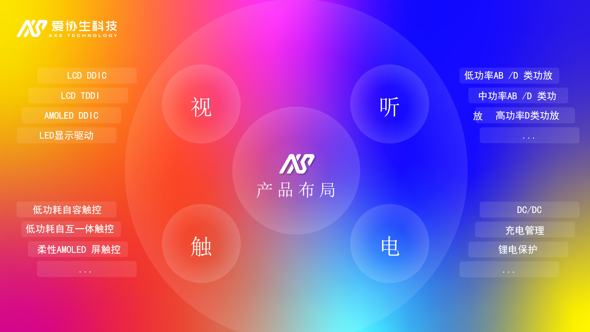 企业微信截图_17059947371508.png